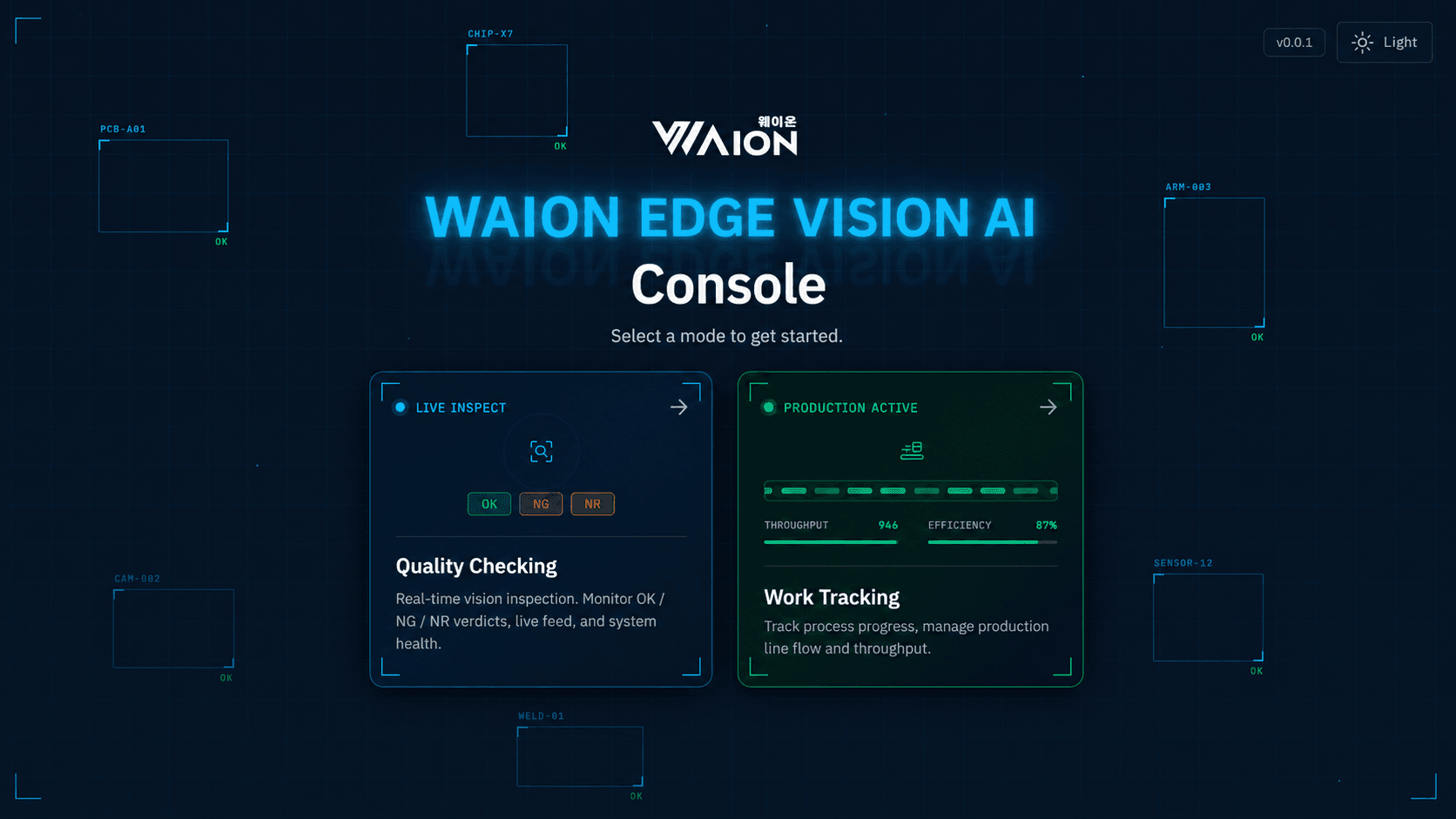WAION Edge Vision AI console